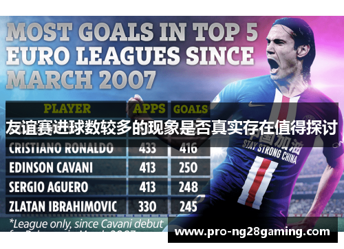 友谊赛进球数较多的现象是否真实存在值得探讨