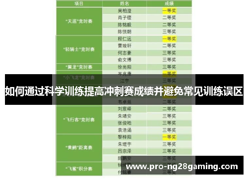 如何通过科学训练提高冲刺赛成绩并避免常见训练误区 如何通过科学训练提高冲刺赛成绩并避免常见训练误区