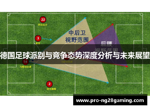 德国足球派别与竞争态势深度分析与未来展望