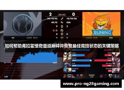 如何帮助弗拉霍维奇重返巅峰并恢复最佳竞技状态的关键策略