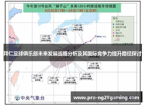拜仁足球俱乐部未来发展战略分析及其国际竞争力提升路径探讨