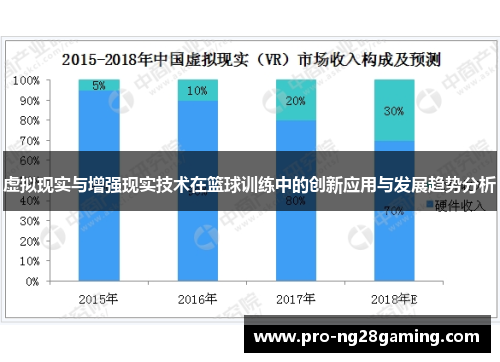 虚拟现实与增强现实技术在篮球训练中的创新应用与发展趋势分析