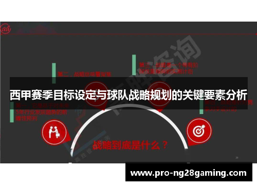 西甲赛季目标设定与球队战略规划的关键要素分析