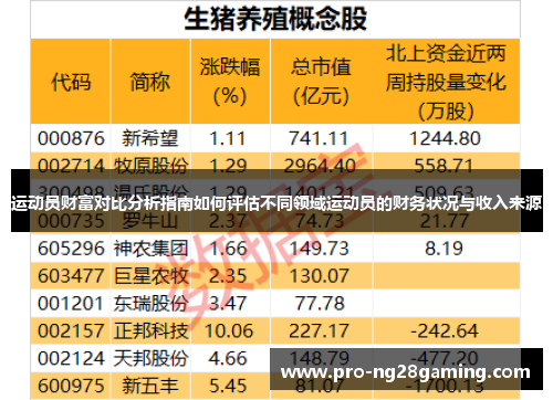 运动员财富对比分析指南如何评估不同领域运动员的财务状况与收入来源